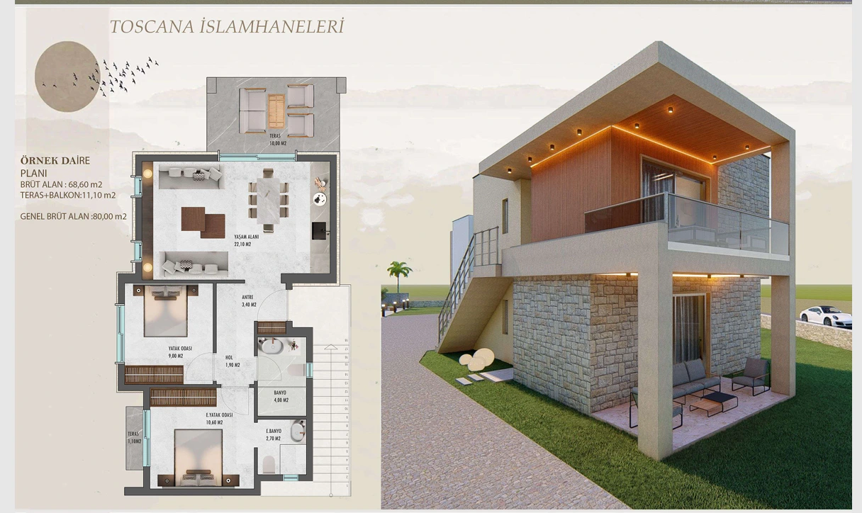 Aşağı İslamhaneleri · Örnek daire · Kaynak plan