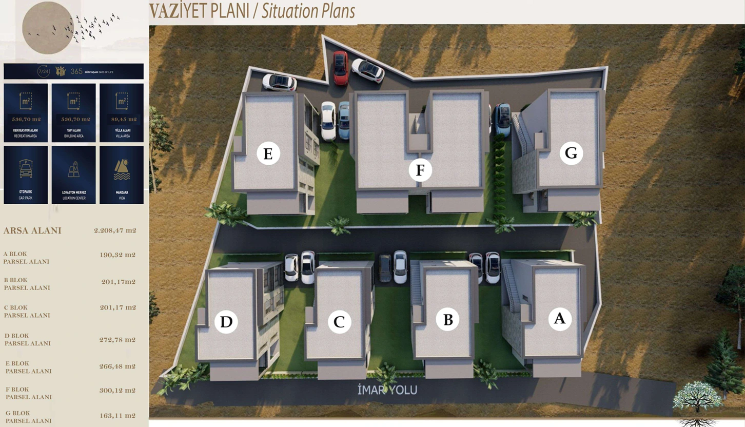 Dereköy · Vaziyet · Kaynak plan