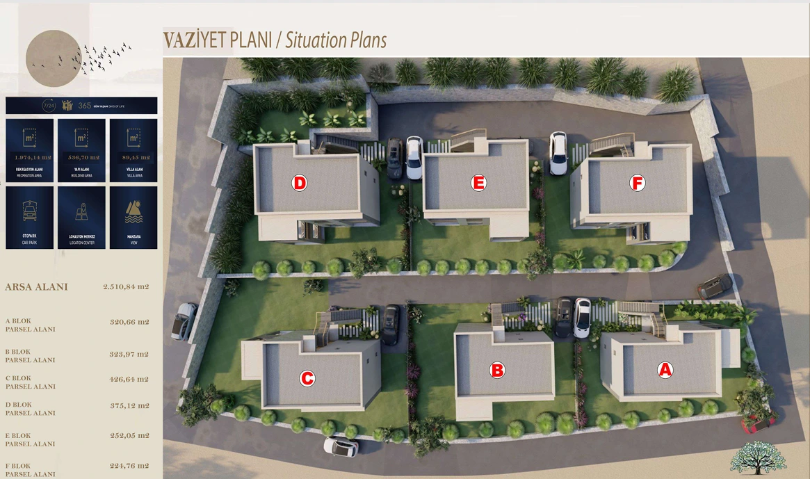 Yukarı İslamhaneleri · Vaziyet · Kaynak plan
