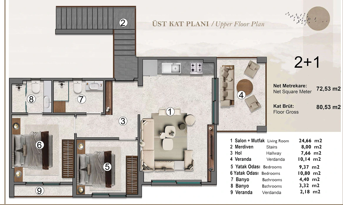 Yukarı İslamhaneleri · Üst kat · Kaynak plan